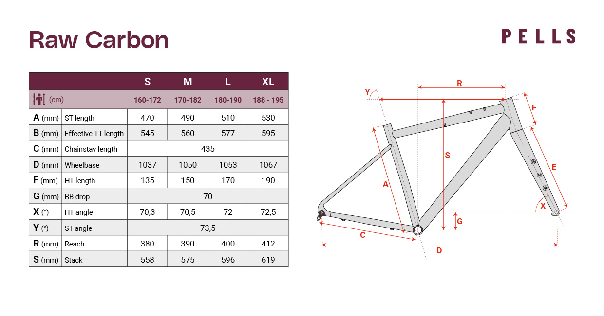 PELLS Raw Carbon 1 Future Dusk - M – Obrázok 7